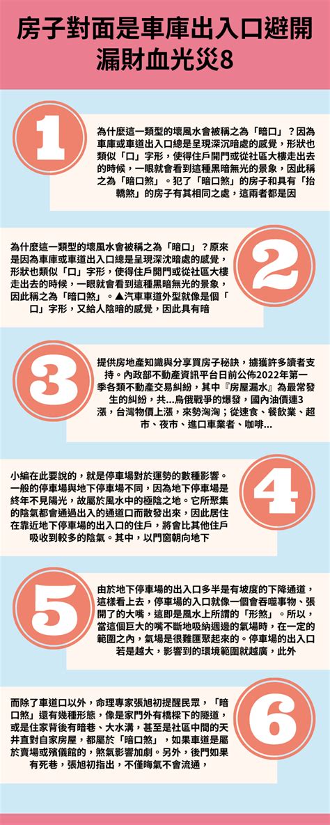 暗口煞|【社區 車庫入口的風水】房子對面是車庫出入口有什。